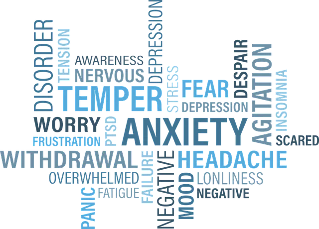 anxiety attack symptoms