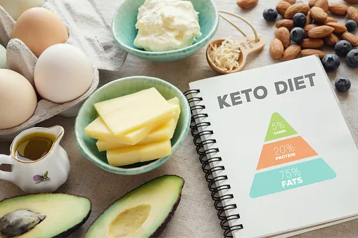 proteins for keto diet